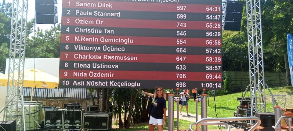Aslı Nüshet Keçelioğlu