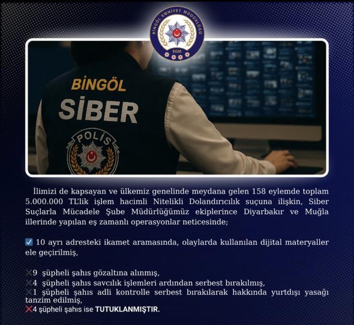 3 ilde dolandırıcılık operasyonu: 4 tutuklama