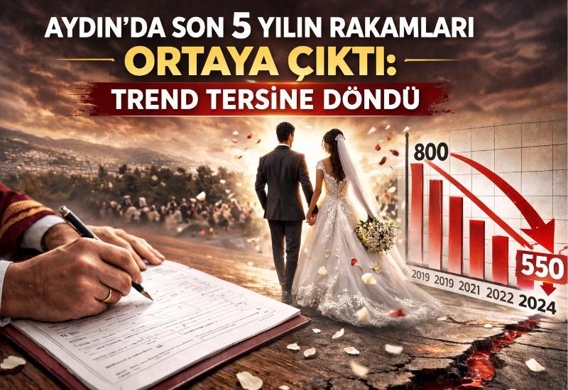 Aydın’da son 5 yılın rakamları ortaya çıktı: Trend tersine döndü