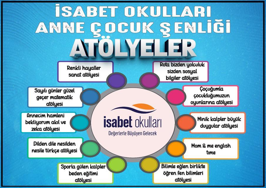 Aydın İsabet Okulları’ndan aileye ve eğitime vefa dolu etkinlik