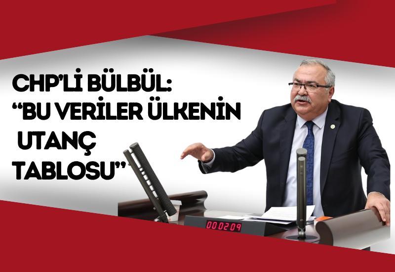 CHP’li Bülbül: “Bu veriler ülkenin utanç tablosu”
