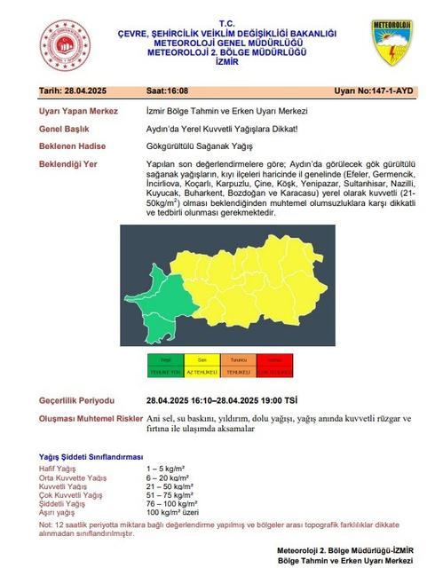 AYDIN'A GÖK GÜRÜLTÜLÜ SAĞANAK YAĞIŞ UYARISI AYDIN İÇİN 'SARI KOD' VERİLDİ