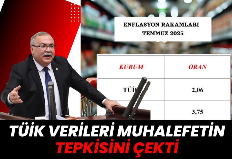 TÜİK verileri muhalefetin tepkisini çekti