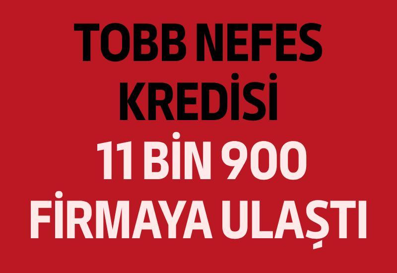 TOBB Nefes Kredisi 11 bin 900 firmaya ulaştı