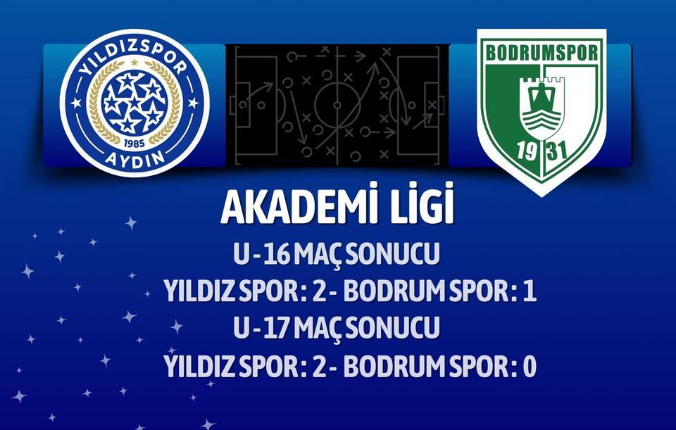 Yıldızspor Bodrumspor'u eli boş gönderdi