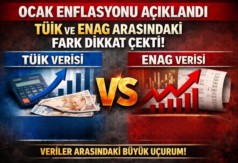 Ocak enflasyonu açıklandı: TÜİK ve ENAG arasındaki fark dikkat çekti
