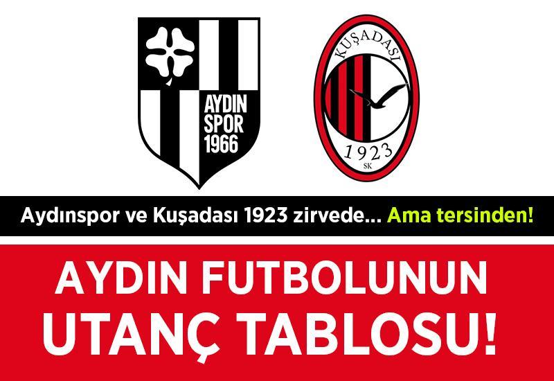 Aydın futbolunun utanç tablosu