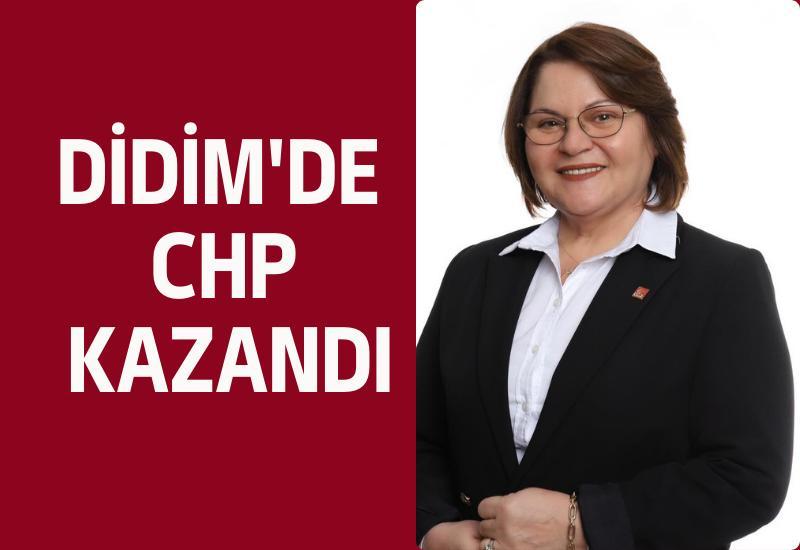 Resmi olmayan sonuçlara göre; Aydın'ın Didim ilçesinde Cumhuriyet Halk Partisi kazandı.
Sandıkların %100 açıldığı Didim'de CHP'nin adayı Hatice Gençay, %51.32 oy olarak yeni Didim Belediye Başkanı oldu.
AK Parti'nin adayı Kadri Kabak ise %32.75 oyda kaldı.
DEM Parti adayı %8.75, İYİ Parti %1.77 oy aldı.