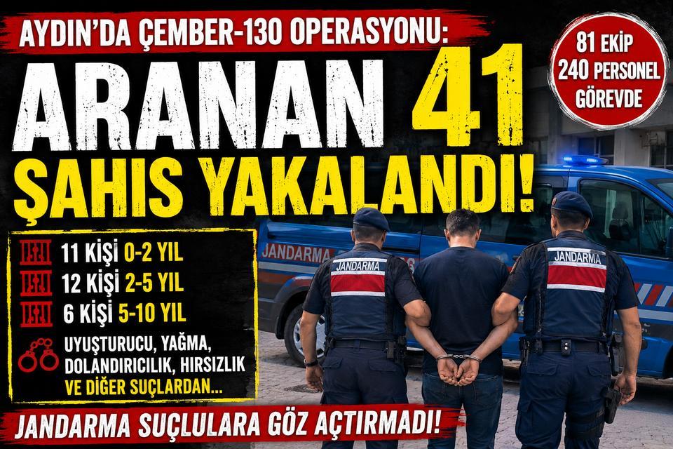 Aydın’da aranan 41 kişi yakalandı