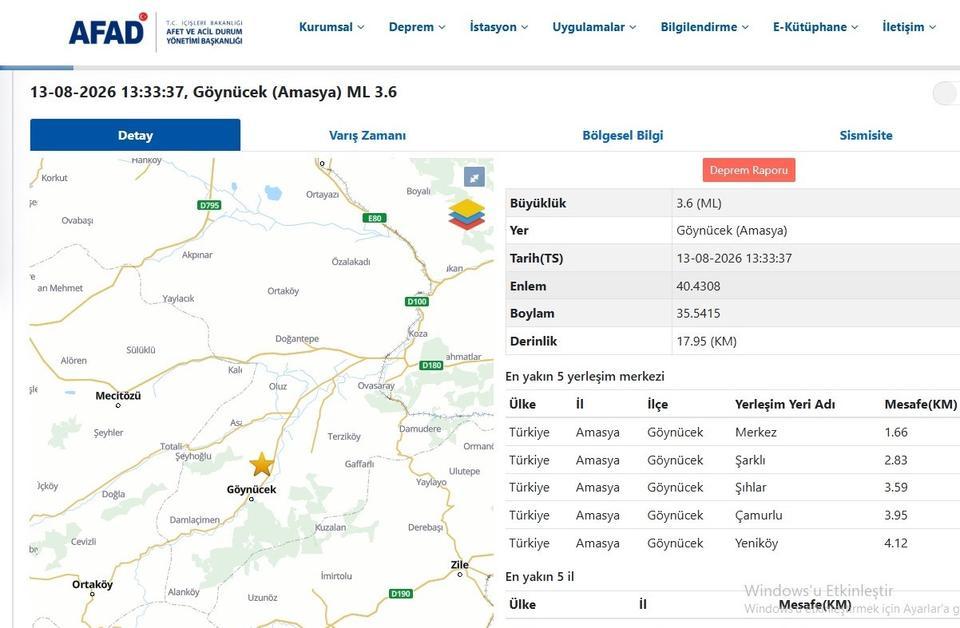 Amasya'da 3,6 büyüklüğünde deprem