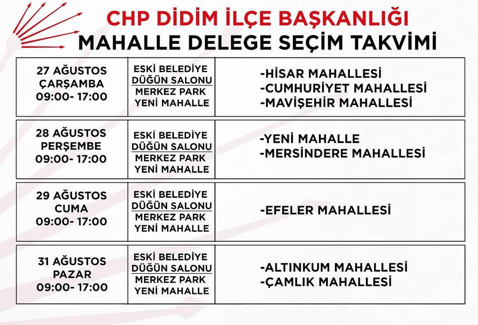 CHP Didim delege seçim takvimi açıklandı