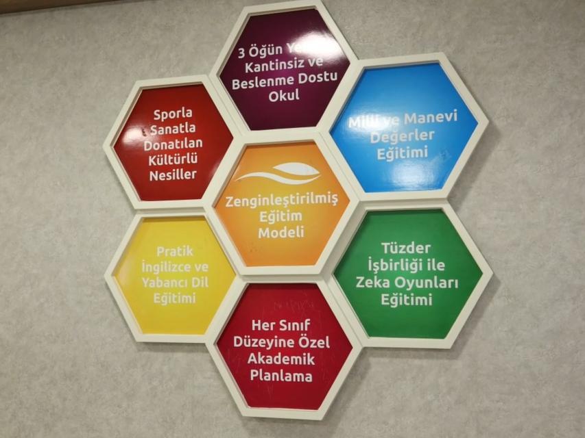 Zeka atölyesi ile zihinsel gelişim eğitimi