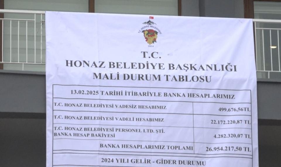 Belediye, borcunun olmayışını astığı pankartla duyurdu