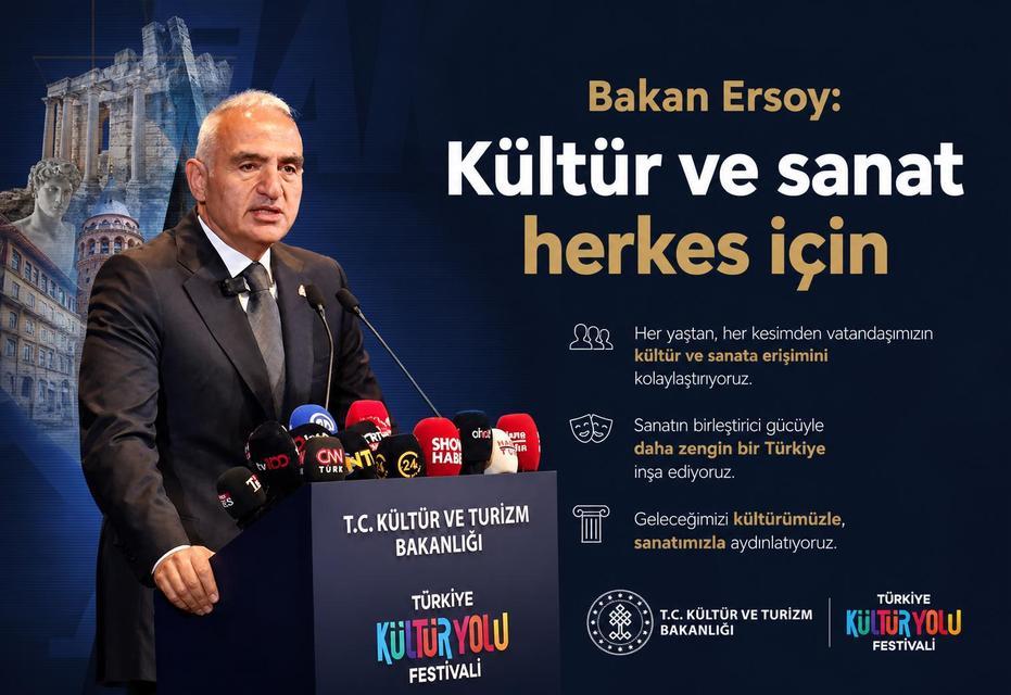 Bakan Ersoy: Kültür ve sanat herkes İçin