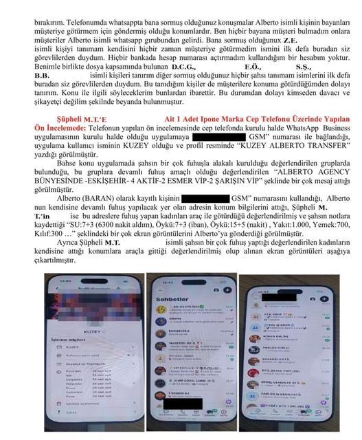ESKİŞEHİR MERKEZLİ FUHUŞ OPERASYONUNUN DETAYLARI ORTAYA ÇIKTI: 148 MİLYON TL'LİK PARA TRAFİĞİ DEŞİFRE OLDU