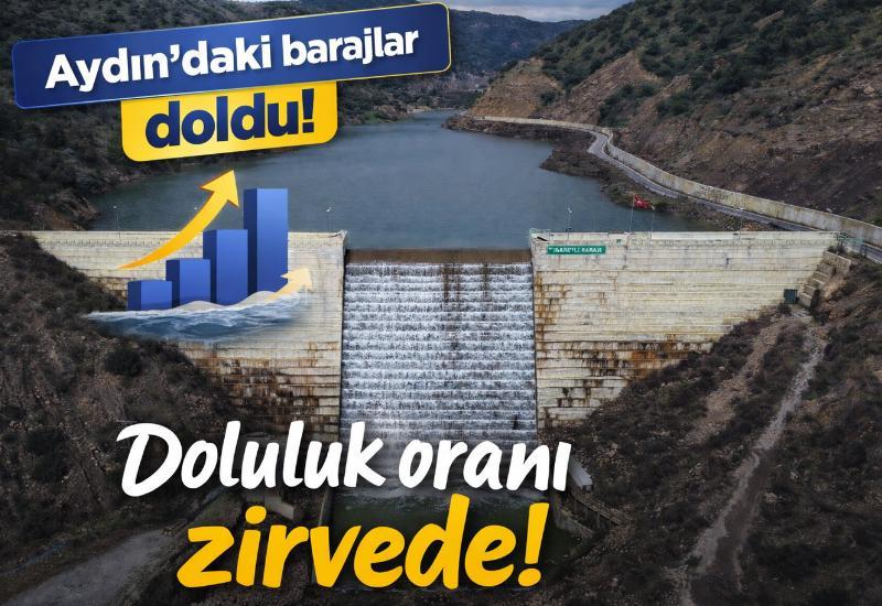 Aydın’da baraj doluluk oranları zirveye yaklaştı