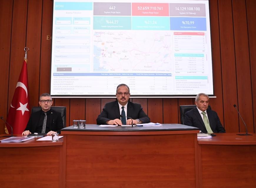 Aydın İl Koordinasyon Kurulu 2026'nin ilk toplantısını gerçekleştirecek