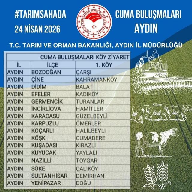 Aydın’da 'Tarım Sahada' buluşmaları sürüyor