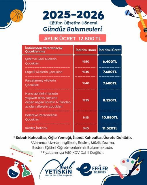 Efeler'de kreş ve eğitim fiyatları güncellendi