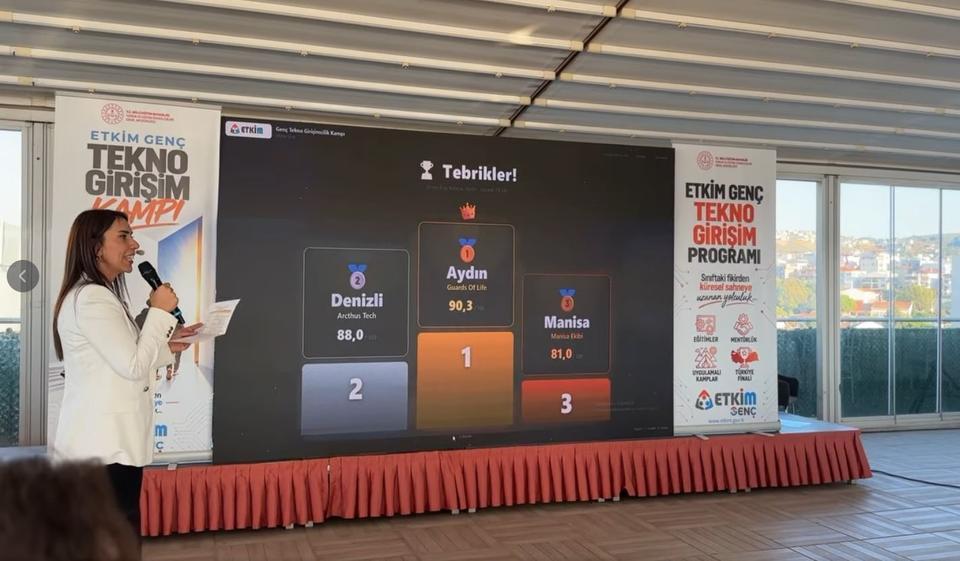 AYDINLI ÖĞRENCİLER İZMİR'DE TEKNOLOJİ ZİRVESİNE ÇIKTI