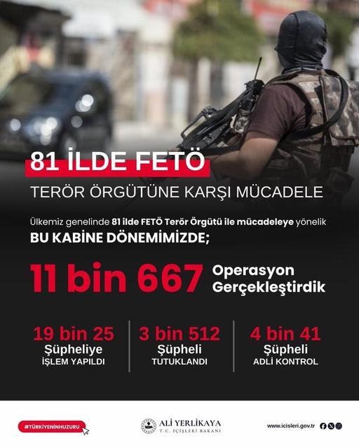 "Bu kabine dönemimizde FETÖ’ye yönelik 11 bin 667 operasyon gerçekleştirdik"